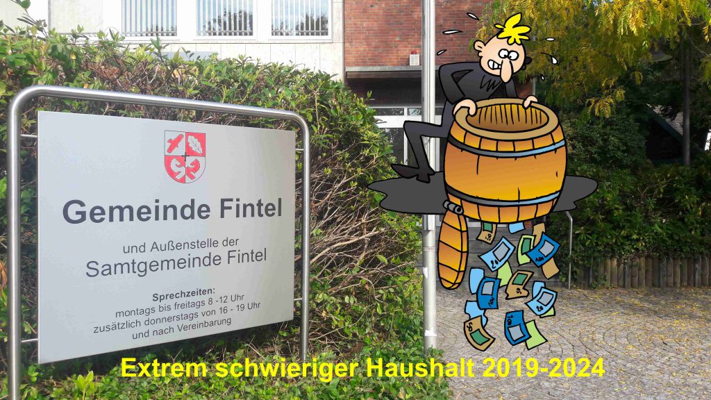 Antrag: Der Haushalt 2019 ist unvollständig und defizitär?