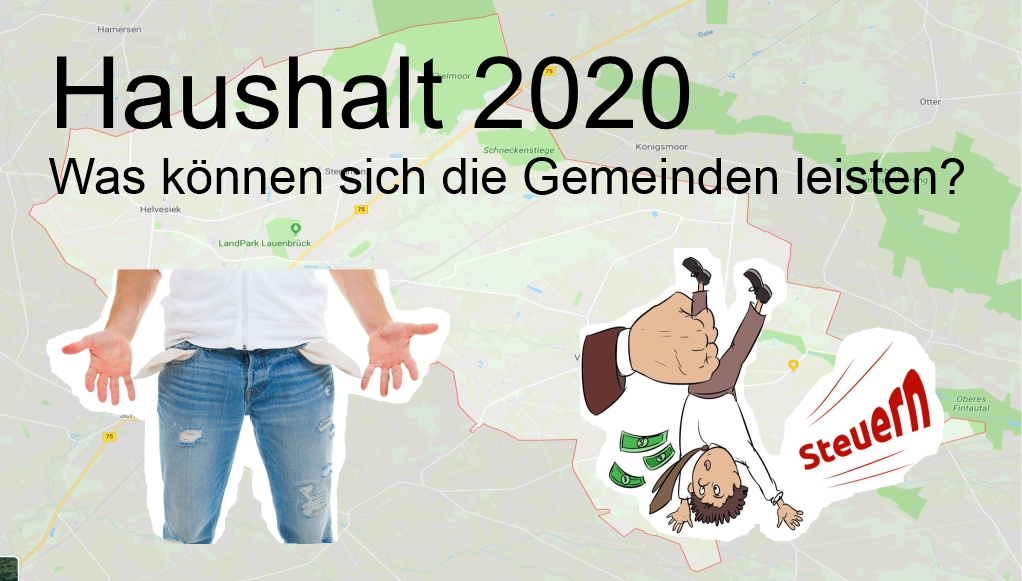Antrag: Umbuchung und Neuregelung der Unterstützung des Freibades Fintel über das Produktkonto 4242000000
